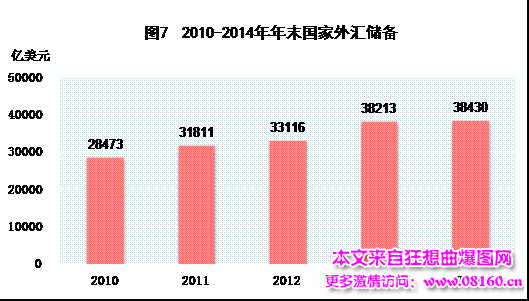 中国人均月收入是多少，最新或2024（历届）中国城市人均收入