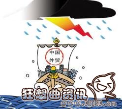 海关总署最新或2024（历届）外贸数据，揭秘如何促进外贸稳增长