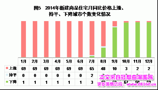 中国人均月收入是多少，最新或2024（历届）中国城市人均收入