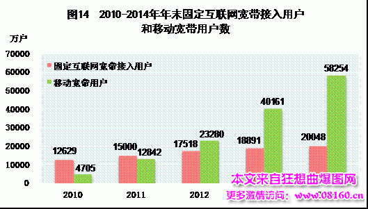 中国人均月收入是多少，最新或2024（历届）中国城市人均收入