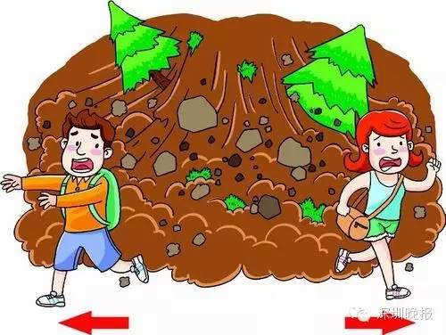 地震为何会引起山体崩塌滑坡，遇到山体滑坡如何应对？