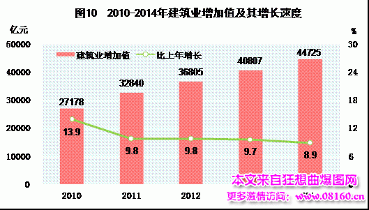 中国人均月收入是多少，最新或2024（历届）中国城市人均收入