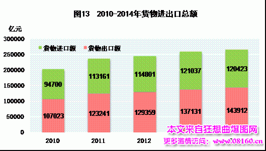 中国人均月收入是多少，最新或2024（历届）中国城市人均收入