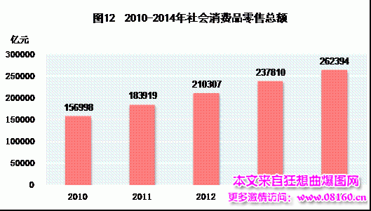 中国人均月收入是多少，最新或2024（历届）中国城市人均收入