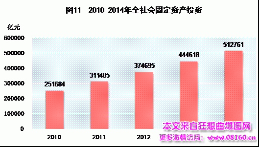中国人均月收入是多少，最新或2024（历届）中国城市人均收入