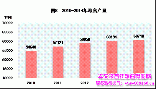 中国人均月收入是多少，最新或2024（历届）中国城市人均收入