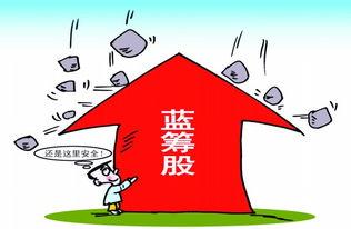 险资开始抄底低估值蓝筹股，最新或2024（历届）极具投资价值的低估值蓝筹！