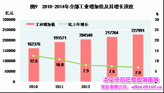 中国人均月收入是多少，最新或2024（历届）中国城市人均收入