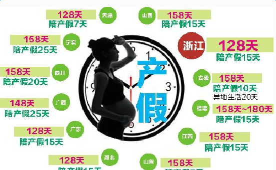 最新或2024（历届）云南省产假最新规定