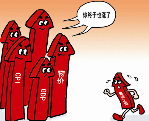 最新或2024（历届）河南省最低工资标准