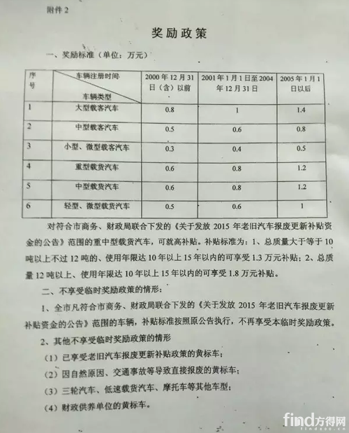 QQ截图最新或2024（历届）1124085738