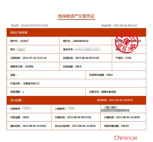 P2P网贷监管成最新或2024（历届）地方两会热门提案