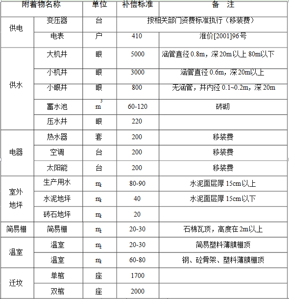 QQ截图最新或2024（历届）1110085835.png