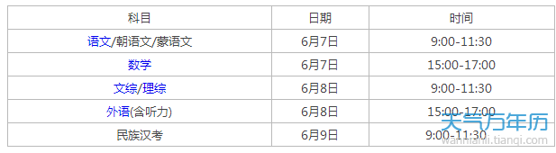  最新或2024（历届）吉林高考时间及科目安排一览